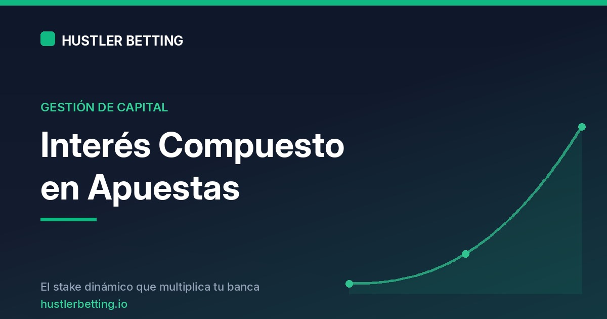 Curva de crecimiento exponencial por interés compuesto en apuestas