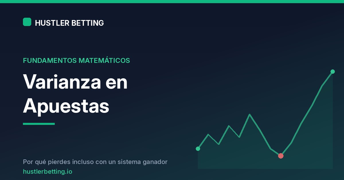 Curva de drawdown de un bankroll de apuestas deportivas